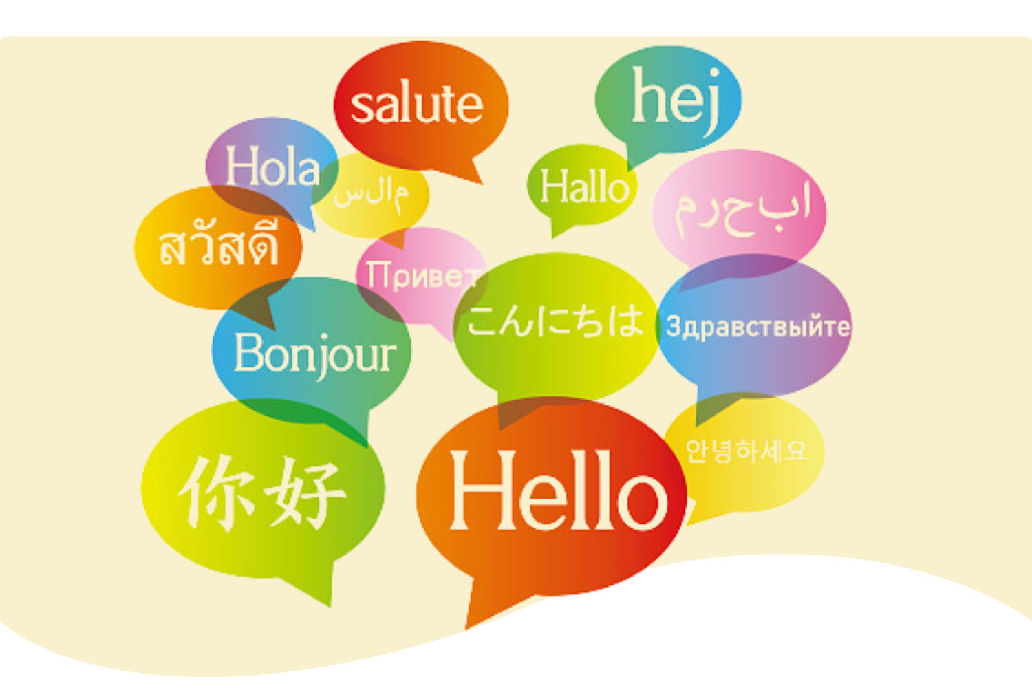 Multilingual Support